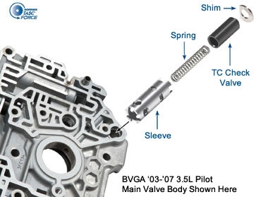 Honda check valves