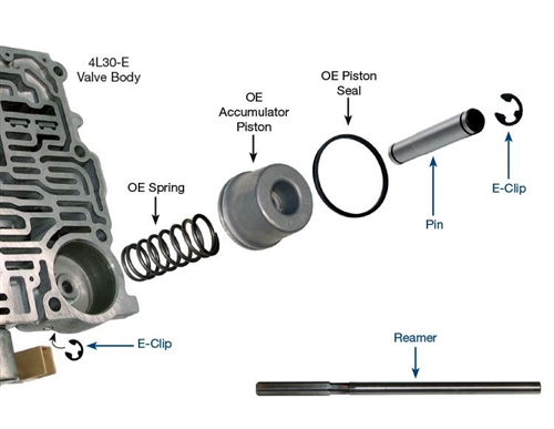 5425004K 4L30E,3L30,TH180/C KIT, ACCUMULATOR PIN & REAMER powerglide governor diagram 